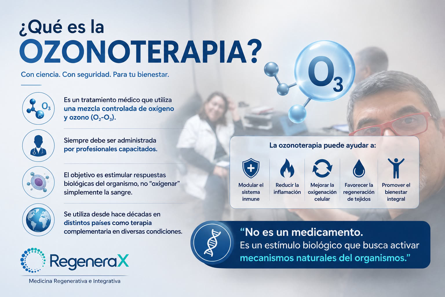 Lámina: ¿Qué es la Ozonoterapia? Tratamiento médico que utiliza una mezcla controlada de oxígeno y ozono, administrada siempre por profesionales capacitados.